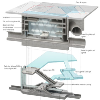 Metro Rennes 1 400x400