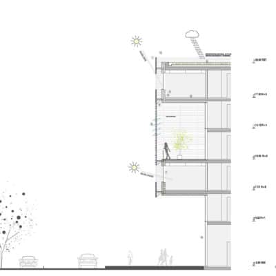 Siège de Lille Métropole Habitat par Dietmar Feichtinger Architectes LMH Roubaix 10 400x400