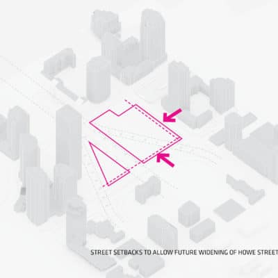 VAN Diagram By BIG 03 400x400