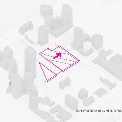 VAN Diagram By BIG 05 400x400