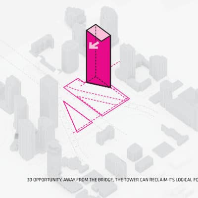 VAN Diagram By BIG 08 400x400