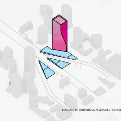 VAN Diagram By BIG 10 400x400