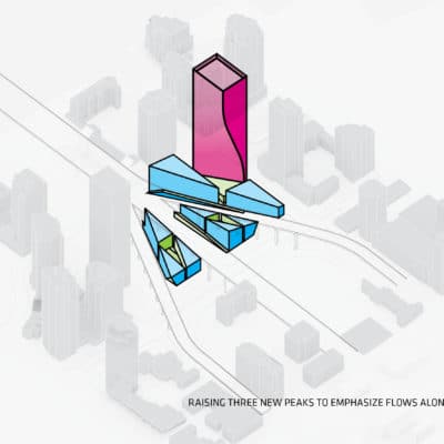 VAN Diagram By BIG 11 400x400