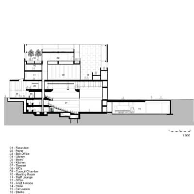 Corby Cube 14 400x400