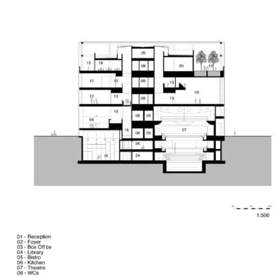 Corby Cube 15 400x400