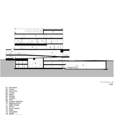 Corby Cube 16 400x400