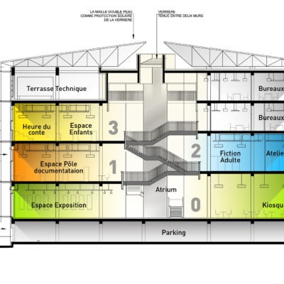 Mediatheque Bron Aia Life Designer Plan 29 Coupe N S 400x400