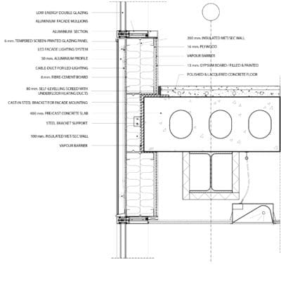 Sogn Fjordane Art Museum 13 400x400