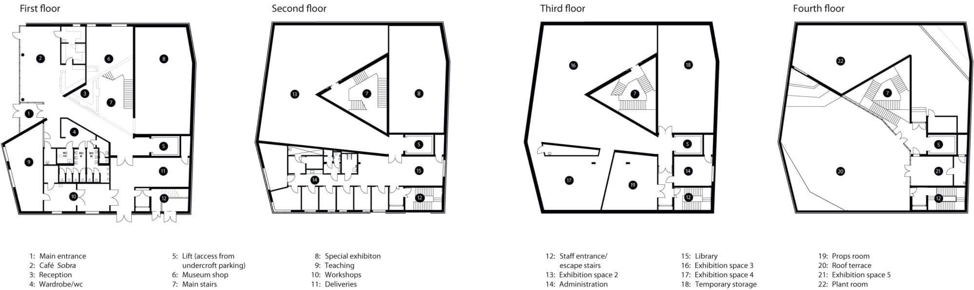 Sogn Fjordane Art Museum 7 2000x596