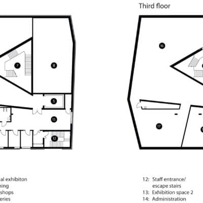Sogn Fjordane Art Museum 7 400x400