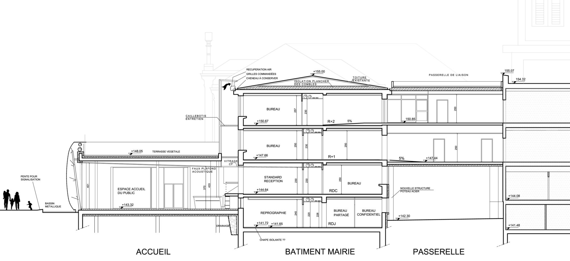 Mairie Illkirch Filippini 8 2000x916
