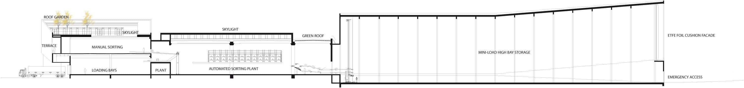 Cross Section 3000x357
