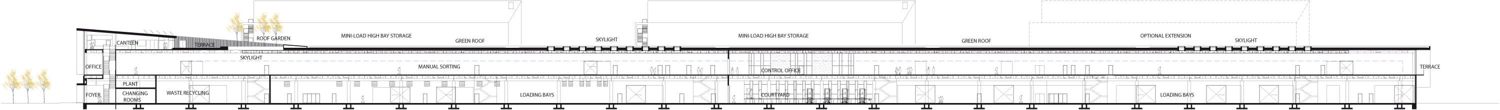 Long Section 3000x221