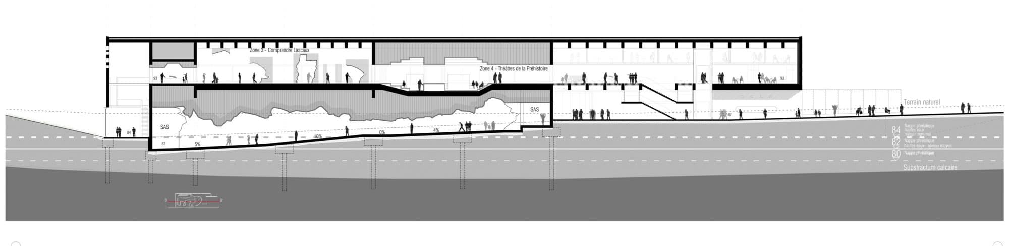 Lascaux 4 Mateo Arquitectura 11 2000x489