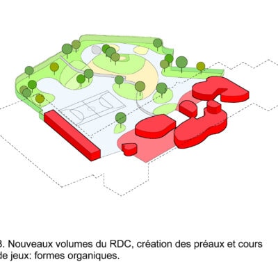 00 SCHEMAS 3 400x400