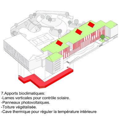 00 SCHEMAS 7 400x400