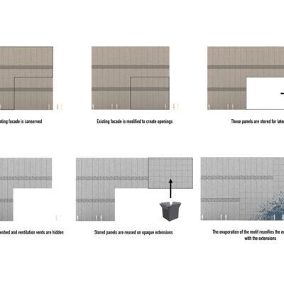 Facade Regeneration 400x400