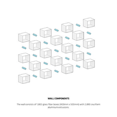 Serp Image By Big Bjarke Ingels Group 0015 Original 400x400