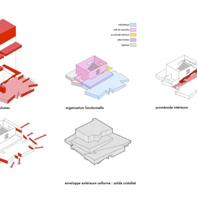 04 SCHEMAS 1 400x400
