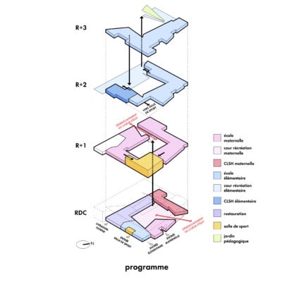 07 SCHÉMAS PROGRAMME 400x400