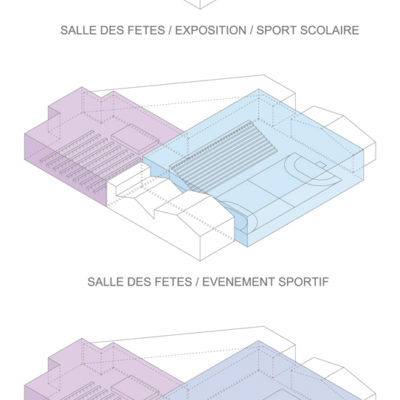 Le Forum à Saint-Louis par Manuelle Gautrand Architecture GIS Br 01 Schema Programme 400x400
