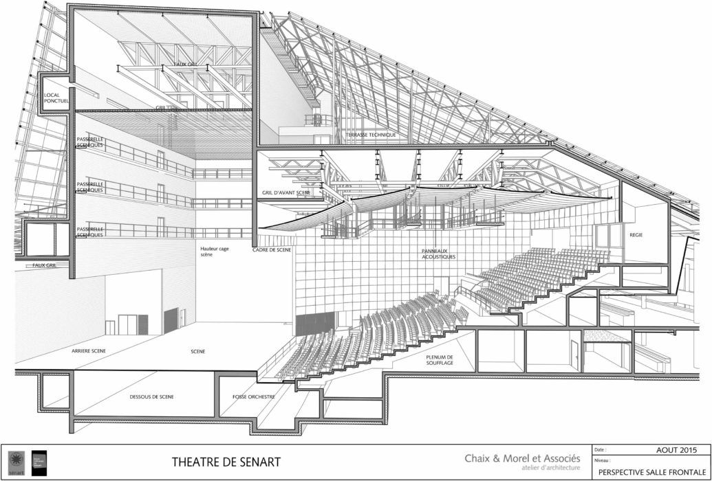 Theatre Senart Chaix Morel Coupe Perspective 1035x700