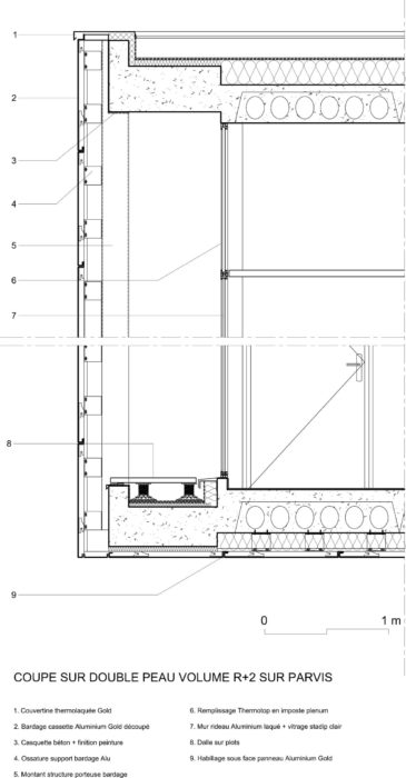 Groupe Scolaire Montpellier Mdr Architectes Detail 1 365x700