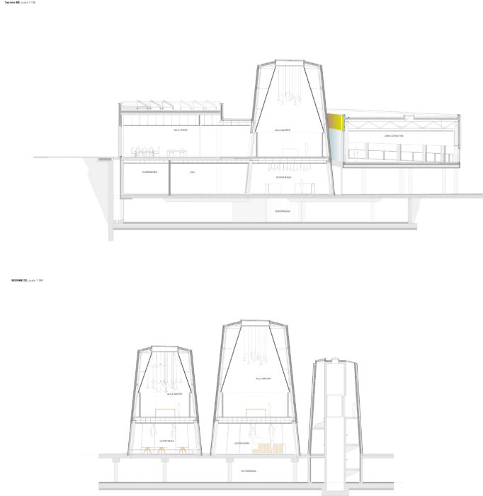 Musee Dallara Academy Alfonso Femia Coupe Bb Dd 682x700