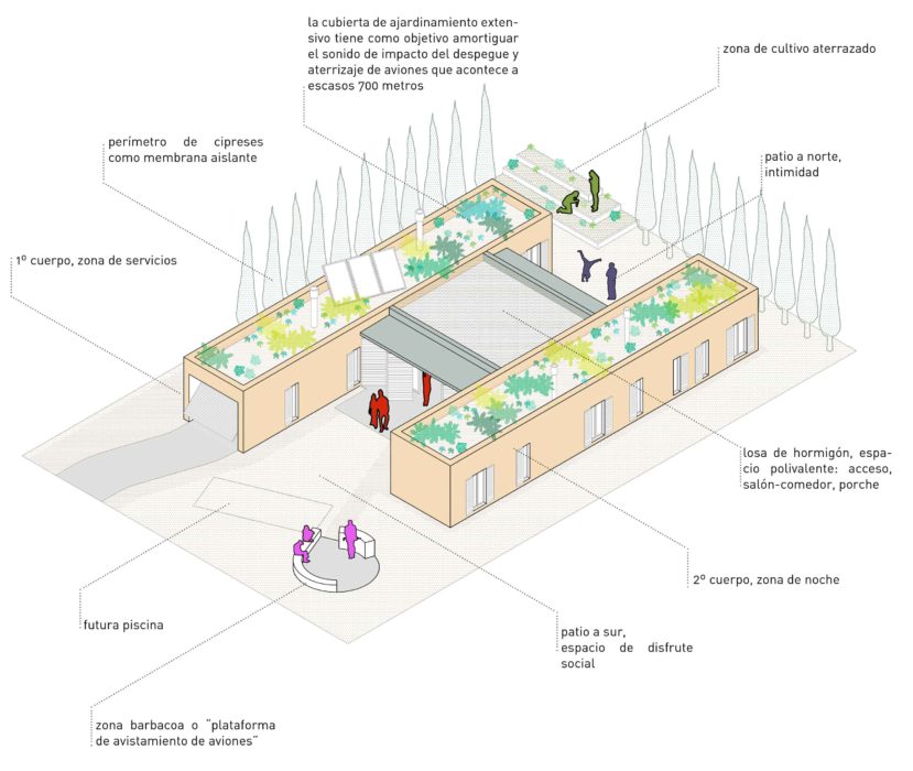 Casa Es Carnatge Majorque Miel Arquitectos 1 829x700