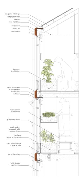 Cité Maraîchère de Romainville par Ilimelgo Cite Maraichere Romainville Detail Facade 331x700