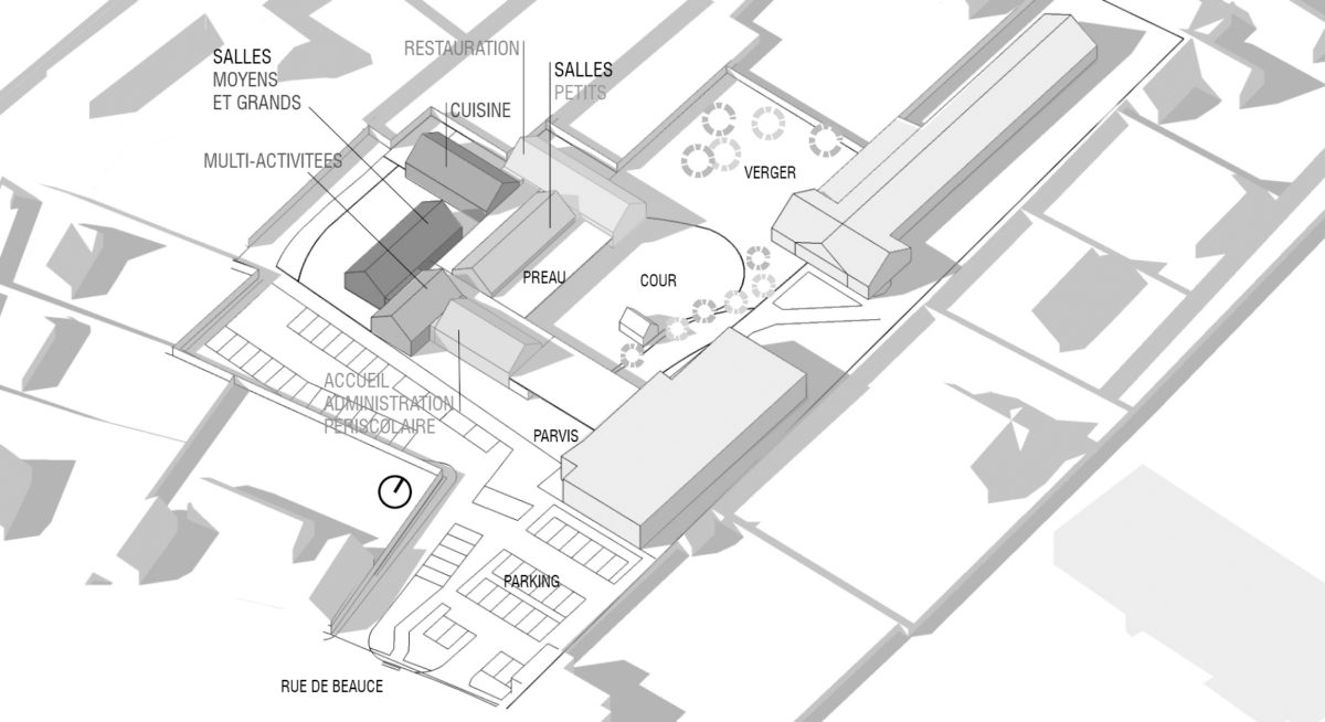 École maternelle Nicolas Vanier à Barjouville par SBBT Architecture Ecole Maternelle Barjouville Sbbt VOLUMES 1200x654