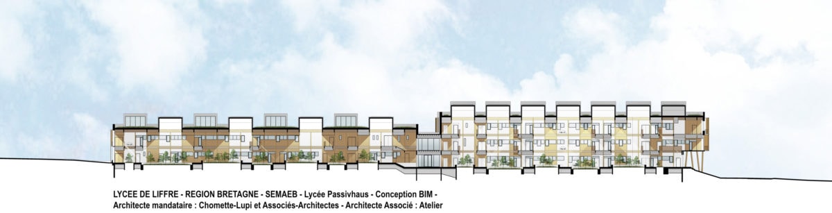 Lycée de Liffré par Chomette-Lupi et Associés - Architectes Lycee Liffre Chomette Lupi Coupe Batiment GH Sud 1200x307