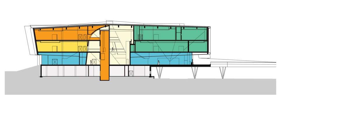 Musee Herge Christian De Portzamparc Louvain La Neuve 37 1200x397