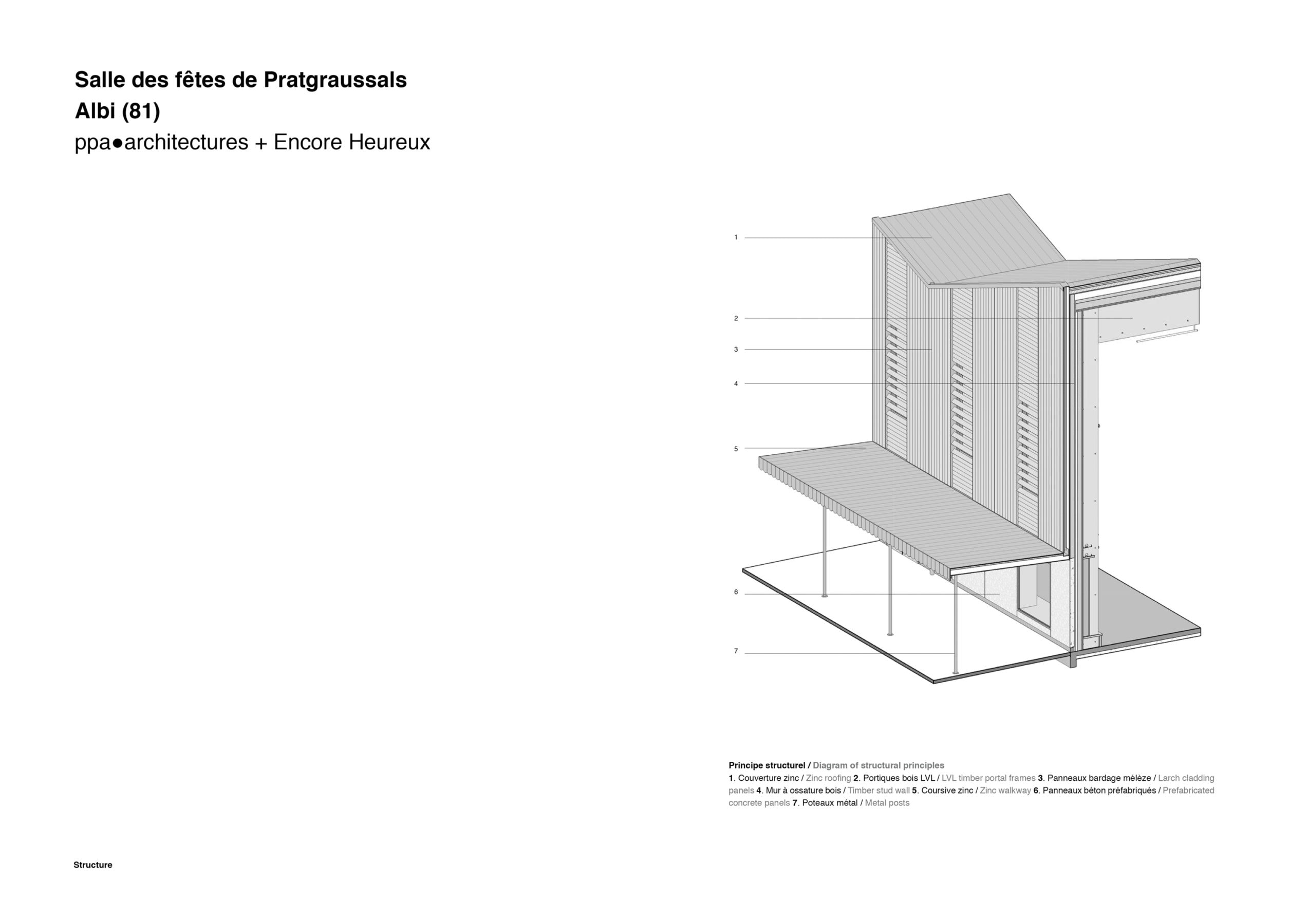 Salle Fetes Pratgraussals Albi Ppa Architectures 20 2546x1800