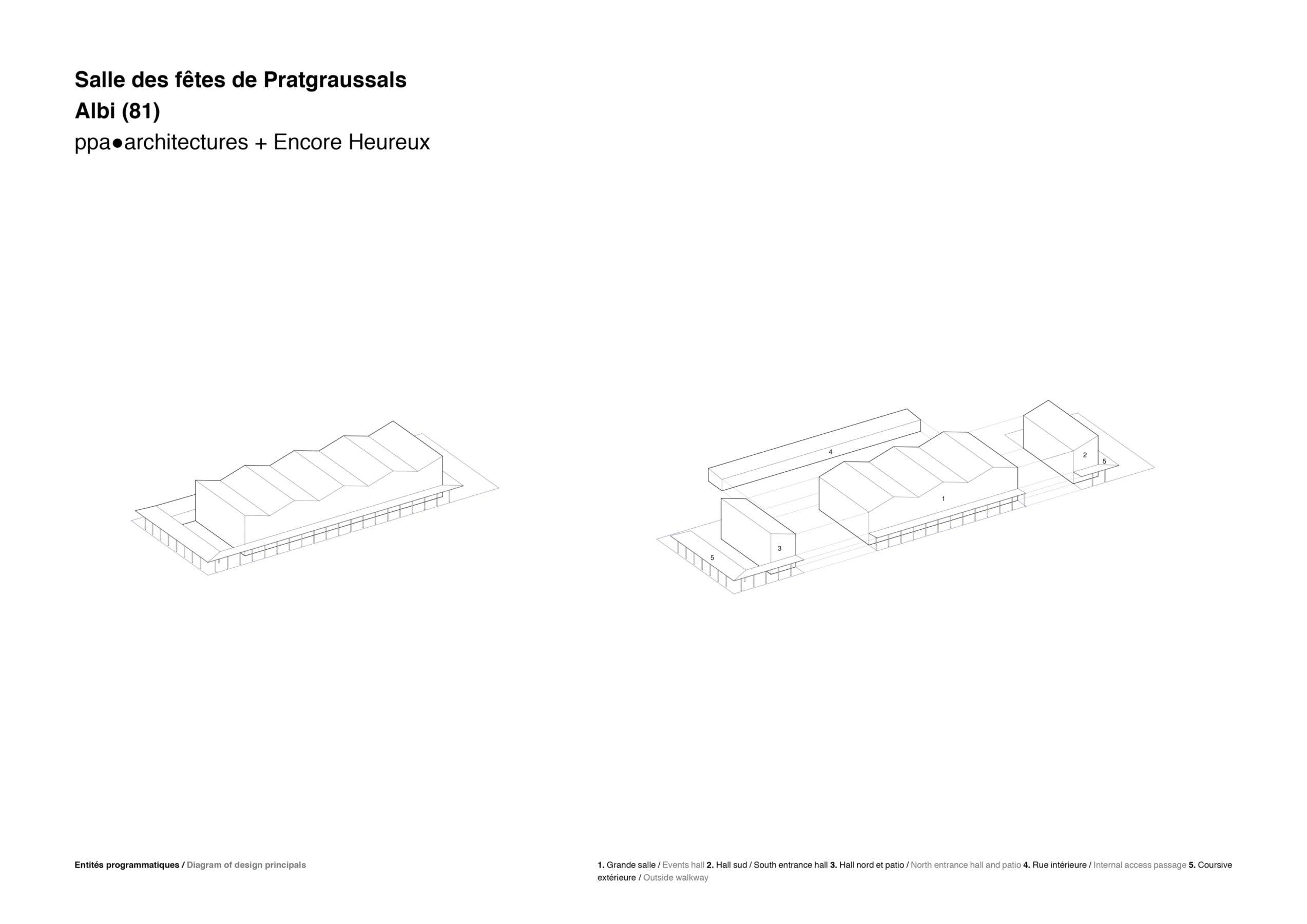 Salle Fetes Pratgraussals Albi Ppa Architectures 7 2546x1800